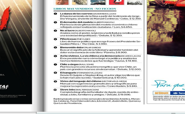 Lucrar cuestionando el modelo Lucrar cuestionando el modelo