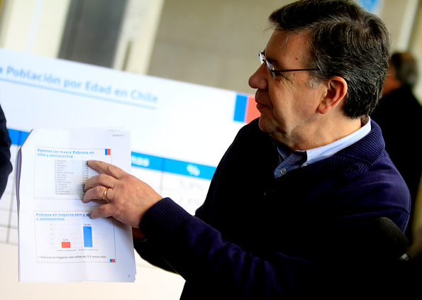 Cepal termina colaboración con el gobierno para elaborar la encuesta Casen tras escándalo por cifras de pobreza Cepal termina colaboración con el gobierno para elaborar la encuesta Casen tras escándalo por cifras de pobreza