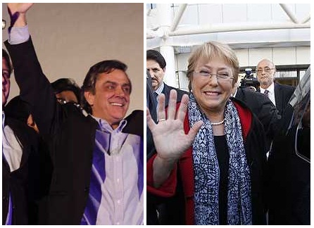 Pablo Longueira y Michelle Bachelet, los candidatos que más gastaron en campañas para las primarias Pablo Longueira y Michelle Bachelet, los candidatos que más gastaron en campañas para las primarias