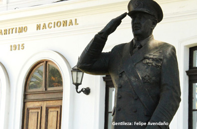 Los símbolos del Terrorismo de Estado Los símbolos del Terrorismo de Estado