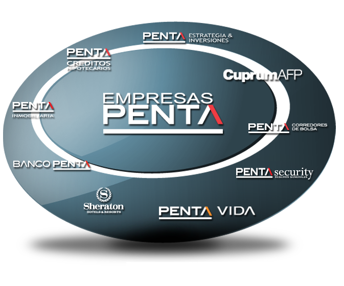 Pentagate: los nombres de los políticos que aparecen en la investigación de la Fiscalía Pentagate: los nombres de los políticos que aparecen en la investigación de la Fiscalía