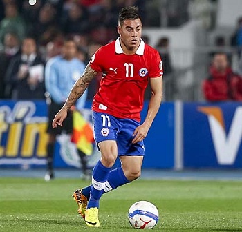 Eduardo Vargas y los derechos formativos: ¿quién desata este nudo gordiano? Eduardo Vargas y los derechos formativos: ¿quién desata este nudo gordiano?