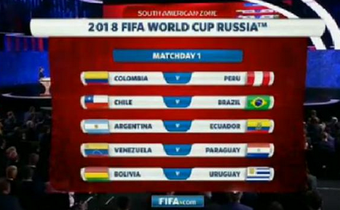 Chile debuta con Brasil de local rumbo a Rusia 2018 Chile debuta con Brasil de local rumbo a Rusia 2018