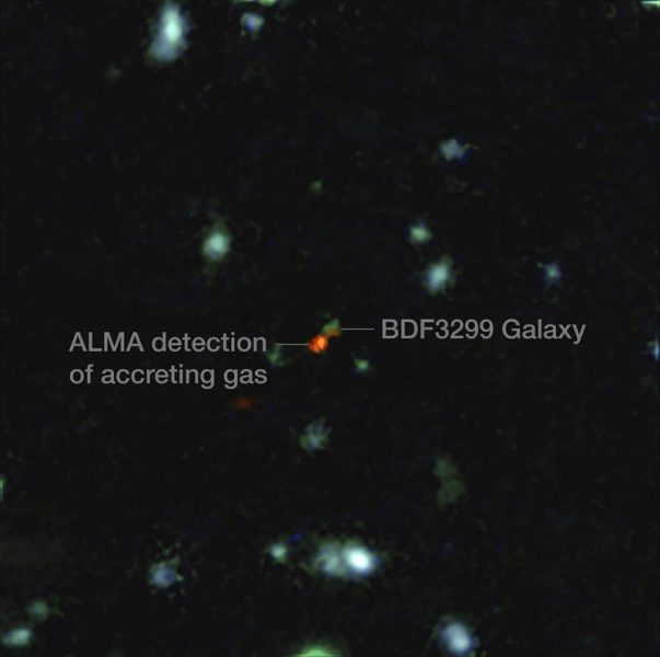 Astrónomos observan por vez primera el interior de una galaxia temprana Astrónomos observan por vez primera el interior de una galaxia temprana