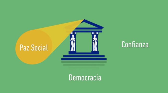 ¿Qué hemos ganado y qué hemos perdido? ¿Qué hemos ganado y qué hemos perdido?