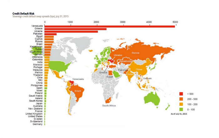 El mapa que muestra dónde está Chile entre los países con mayor riesgo de default El mapa que muestra dónde está Chile entre los países con mayor riesgo de default