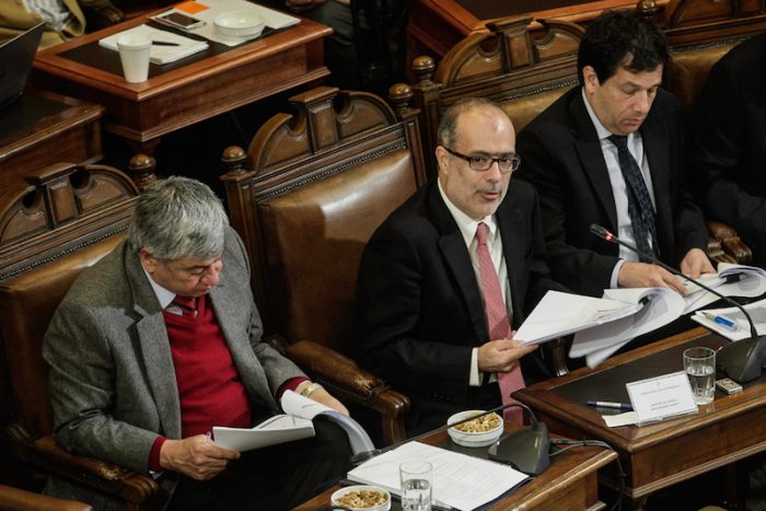 ¿Recuperación económica? ¿Recuperación económica?