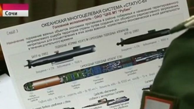 El plan secreto de un torpedo nuclear ruso que se filtró a la prensa El plan secreto de un torpedo nuclear ruso que se filtró a la prensa