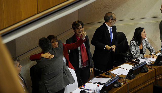 Tras más de un año de tramitación Congreso despacha Reforma Laboral Tras más de un año de tramitación Congreso despacha Reforma Laboral