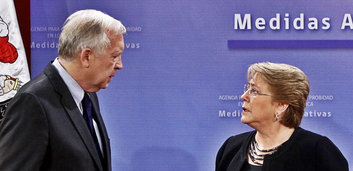 Control preventivo de identidad: la pulsión de Bachelet que impactó en Burgos
