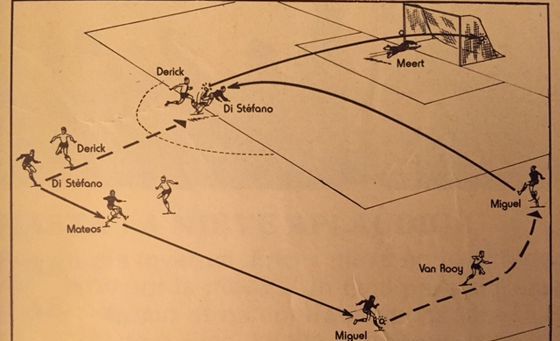 Canal italiano “reconstruye” el gol de Di Stefano ante Bélgica en 1957 Canal italiano