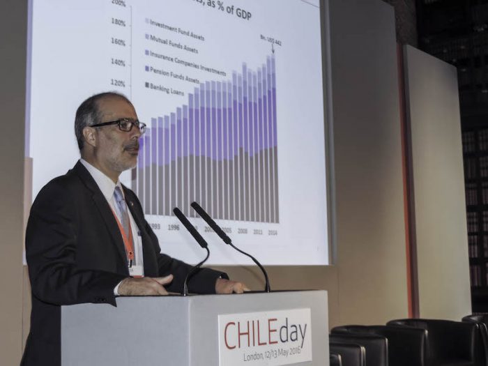 Hacienda y la banca se enfrentan en Londres por nueva Ley de Bancos en el Chile Day Hacienda y la banca se enfrentan en Londres por nueva Ley de Bancos en el Chile Day