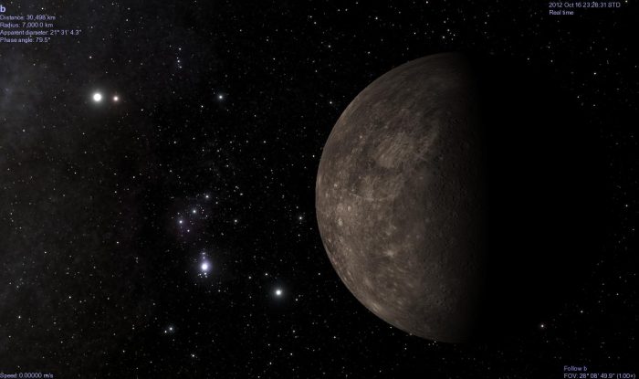 Los novelistas sueñan planetas y los científicos los descubren Los novelistas sueñan planetas y los científicos los descubren