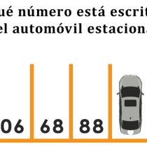 Secuencias numéricas: las infinitas maneras de seguir adelante