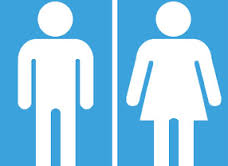¿Puede ser un cartel de baño sexista? ¿Puede ser un cartel de baño sexista?