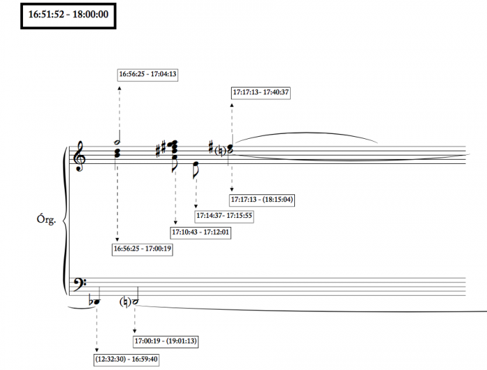 Festival de Música Contemporánea UC estrenará en Latinoamérica obra de John Cage que dura 79 horas Festival de Música Contemporánea UC estrenará en Latinoamérica obra de John Cage que dura 79 horas