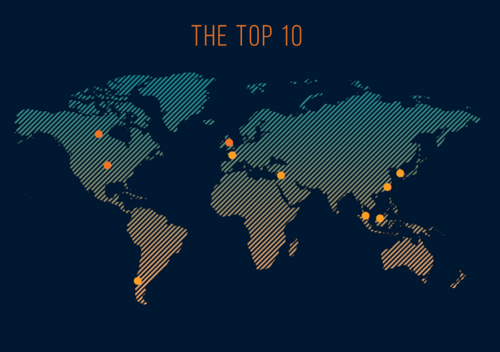 Chile es el sexto mejor lugar del mundo para emprendimientos sociales Chile es el sexto mejor lugar del mundo para emprendimientos sociales