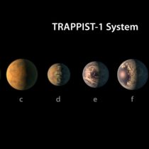 NASA anuncia descubrimiento de siete planetas similares a la Tierra con ayuda de telescopio ubicado en Chile
