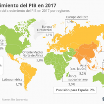 El mapa del crecimiento mundial en 2017