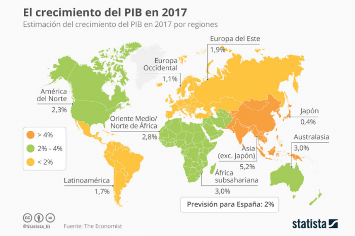El mapa del crecimiento mundial en 2017
