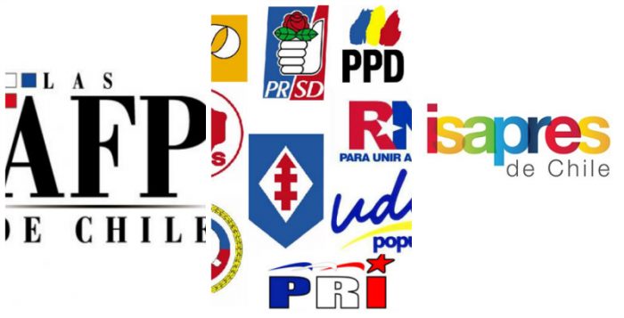 Partidos políticos, AFP e Isapres dentro de las instituciones peor evaluadas en informe de percepción de confianza de la U. San Sebastián Partidos políticos, AFP e Isapres dentro de las instituciones peor evaluadas en informe de percepción de confianza de la U. San Sebastián