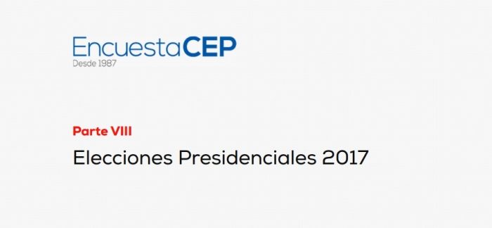 Transparencia en las encuestas presidenciales Transparencia en las encuestas presidenciales