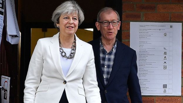 Sondeos indican que el partido conservador de Theresa May gana las elecciones en Reino Unido sin alcanzar la mayoría absoluta Sondeos indican que el partido conservador de Theresa May gana las elecciones en Reino Unido sin alcanzar la mayoría absoluta
