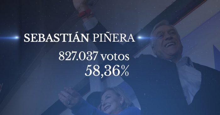 El triunfo de la estrategia Chadwick: Piñera moviliza al voto duro y pragmático de la derecha que teme un nuevo Gobierno de izquierda