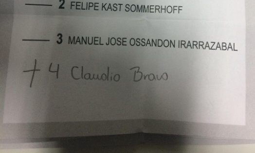 Todos amamos a Claudio Bravo Todos amamos a Claudio Bravo