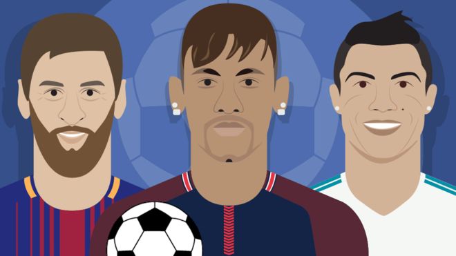 ¿Cuántos años te demorarías en ganar lo mismo que Neymar, Messi o Cristiano Ronaldo? ¿Cuántos años te demorarías en ganar lo mismo que Neymar, Messi o Cristiano Ronaldo?