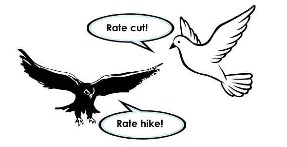 Fundéu BBVA zanja discusión: “blando” y “duro”, mejor que “dovish” y “hawkish” Fundéu BBVA zanja discusión:
