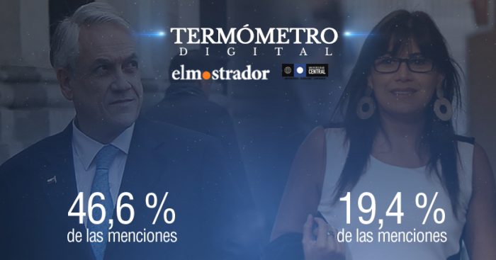 Sebastián Piñera y Javiera Blanco: los dos políticos más mencionados en la red junto a la palabra «corrupción» Sebastián Piñera y Javiera Blanco: los dos políticos más mencionados en la red junto a la palabra
