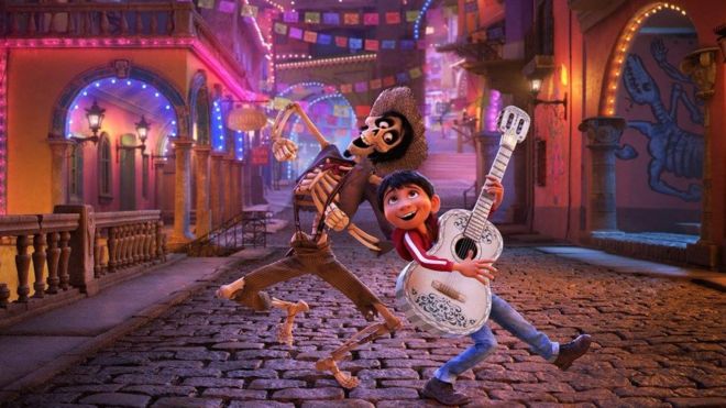 Cómo es “Coco”, la película de Disney que se convirtió en la más taquillera de la historia de México Cómo es “Coco”, la película de Disney que se convirtió en la más taquillera de la historia de México