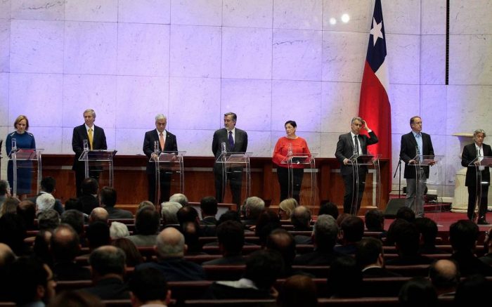 Las elecciones en Chile y el cambio climático