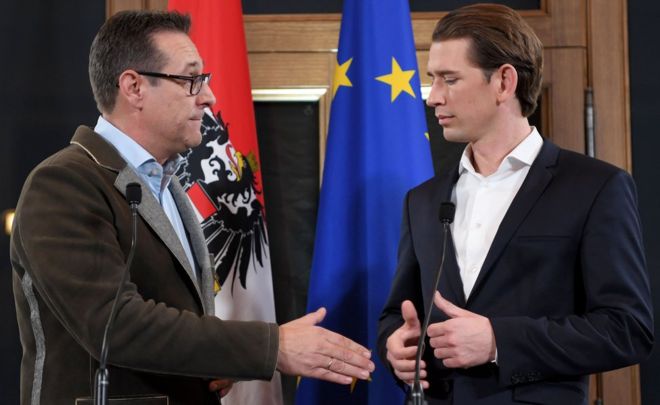 Austria tiene un acuerdo de coalición y será el único país de Europa Occidental con un partido de extrema derecha en el gobierno Austria tiene un acuerdo de coalición y será el único país de Europa Occidental con un partido de extrema derecha en el gobierno