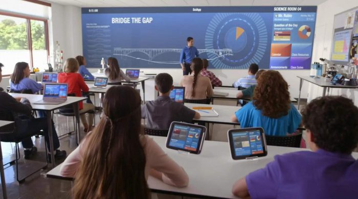 La tecnología y el emprendimiento en post de la educación La tecnología y el emprendimiento en post de la educación