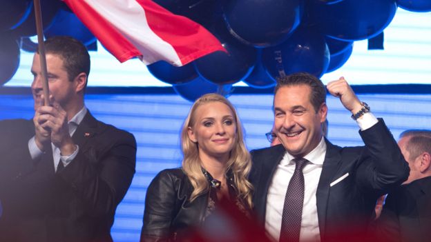 2017, un gran año para la extrema derecha en Europa 2017, un gran año para la extrema derecha en Europa