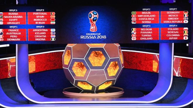 Sorteo Mundial Rusia 2018: las selecciones favorecidas, las perjudicadas, el grupo de la “muerte” y las predicciones de BBC Mundo Sorteo Mundial Rusia 2018: las selecciones favorecidas, las perjudicadas, el grupo de la
