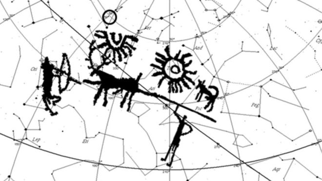 El grabado rupestre de hace más de 6.000 años que se cree es la descripción más antigua de una supernova El grabado rupestre de hace más de 6.000 años que se cree es la descripción más antigua de una supernova