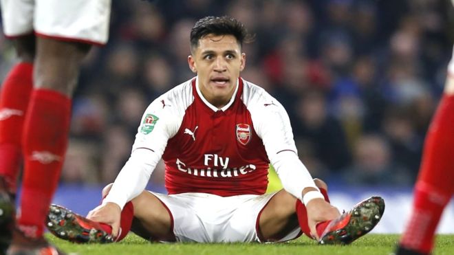 Por qué en Inglaterra se están cansando de Alexis Sánchez Por qué en Inglaterra se están cansando de Alexis Sánchez