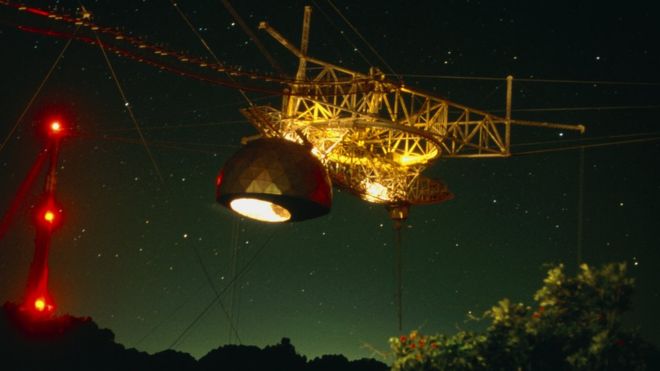 ¿De dónde vienen las misteriosas señales de radio que llegan a la Tierra desde el espacio? ¿E.T. nos está llamado? ¿De dónde vienen las misteriosas señales de radio que llegan a la Tierra desde el espacio? ¿E.T. nos está llamado?