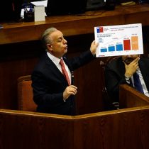 Ministro Santelices anote: informe ONU estima en 67 mil las personas con VIH en Chile