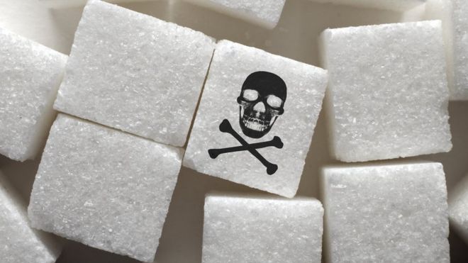 ¿Son los edulcorantes más saludables que el azúcar? (y otras preguntas frecuentes sobre endulzantes artificiales) ¿Son los edulcorantes más saludables que el azúcar? (y otras preguntas frecuentes sobre endulzantes artificiales)