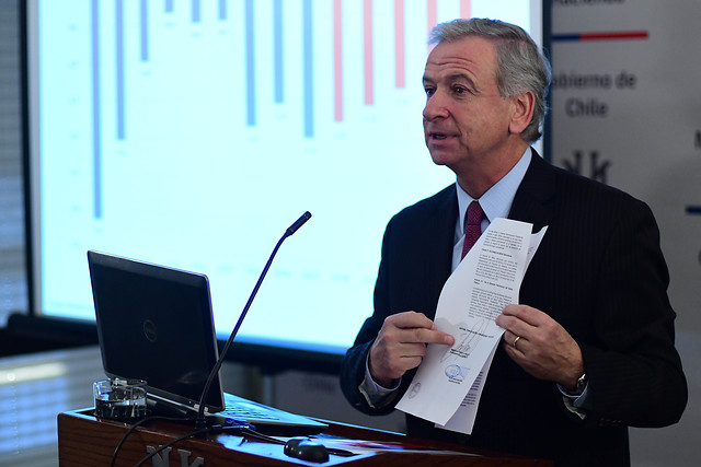 Sin definir el cambio, Gobierno retira decreto de ajuste fiscal y asegura que solo se trata de modificaciones Sin definir el cambio, Gobierno retira decreto de ajuste fiscal y asegura que solo se trata de modificaciones