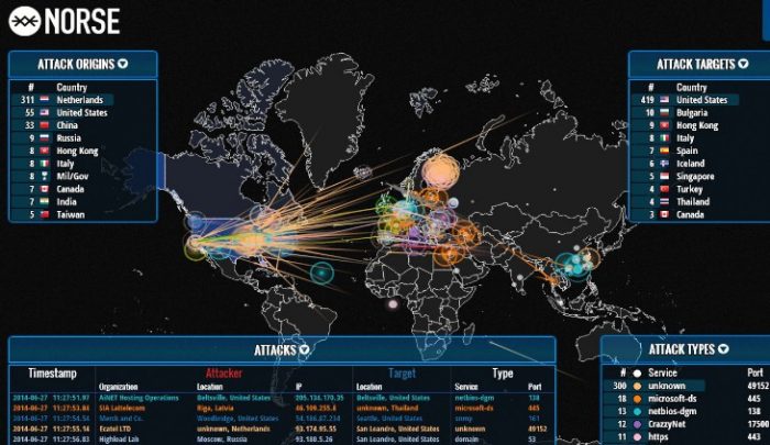 Ciberseguridad: Chile bajo ciberataques