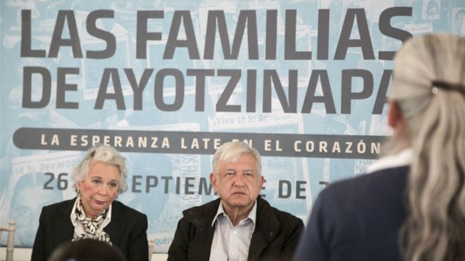 La ambigua relación de Andrés Manuel López Obrador – AMLO – con la desaparición de 43 estudiantes de Ayotzinapa La ambigua relación de Andrés Manuel López Obrador - AMLO - con la desaparición de 43 estudiantes de Ayotzinapa