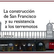 Charla sobre arquitectura de la Iglesia San Francisco en Museo de Arte Colonial