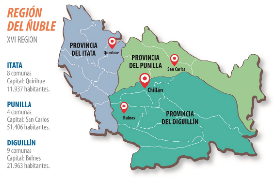El difícil camino que le espera a la Región de Ñuble El difícil camino que le espera a la Región de Ñuble