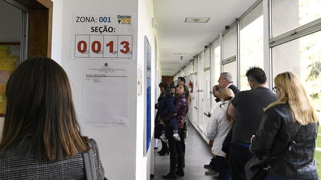 Segunda vuelta en Brasil: Bolsonaro vence a Haddad por casi veinte puntos entre los votantes en Madrid Segunda vuelta en Brasil: Bolsonaro vence a Haddad por casi veinte puntos entre los votantes en Madrid