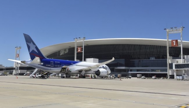 Sin turbulencias: estas son las aerolíneas más grandes del mundo